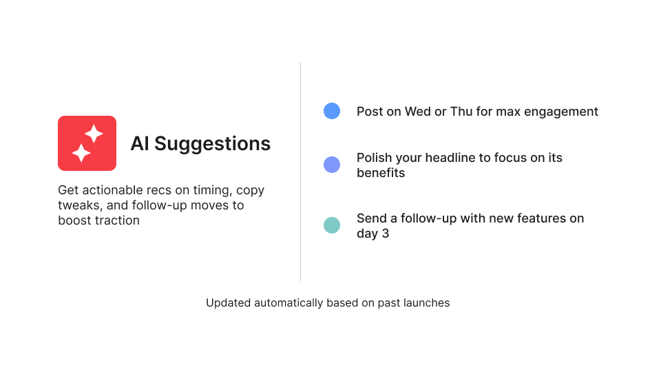 AI Suggestions preview